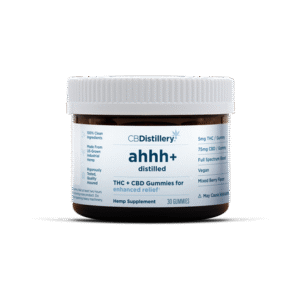 Ahhh-pparently 10mg THC Can Be Stronger Than I Thought: CBD-Heavy Gummies With a Surprising High